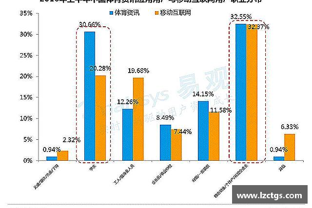 了解k1体育